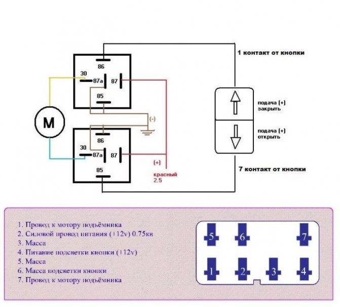 Описание и принцип работы электростеклоподъемников