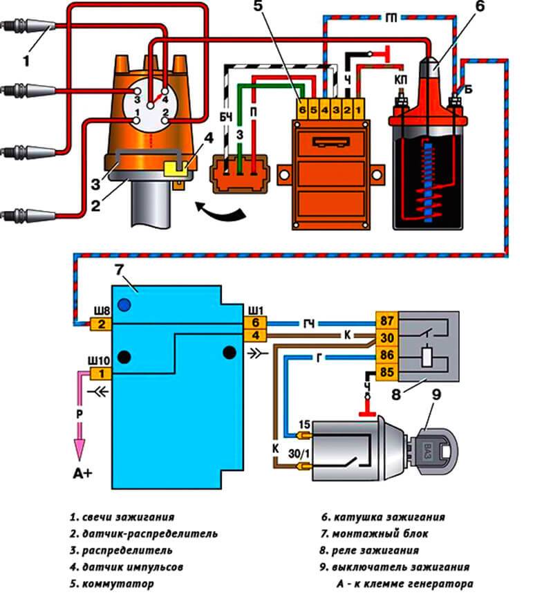Схема зажигания ваз 2101 контактная