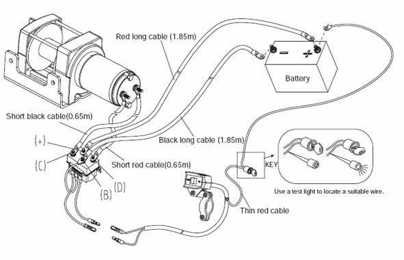 Как зарядить аккумулятор мотоцикла: основные правила и способы подзарядки акб
