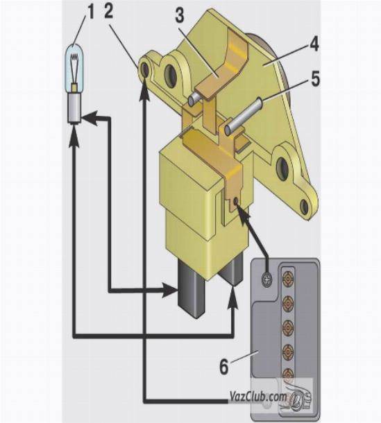 Как проверить реле регулятор генератора ваз 2110