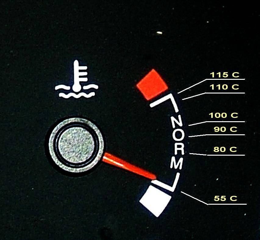 Рабочая температура двигателя на ваз-2110: 8 и 16 клапанов