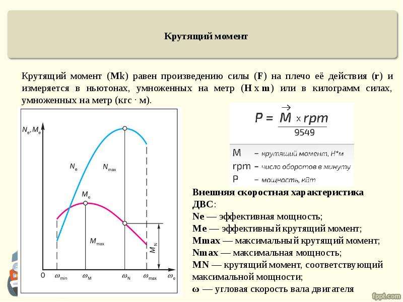 Как увеличить мощность двигателя