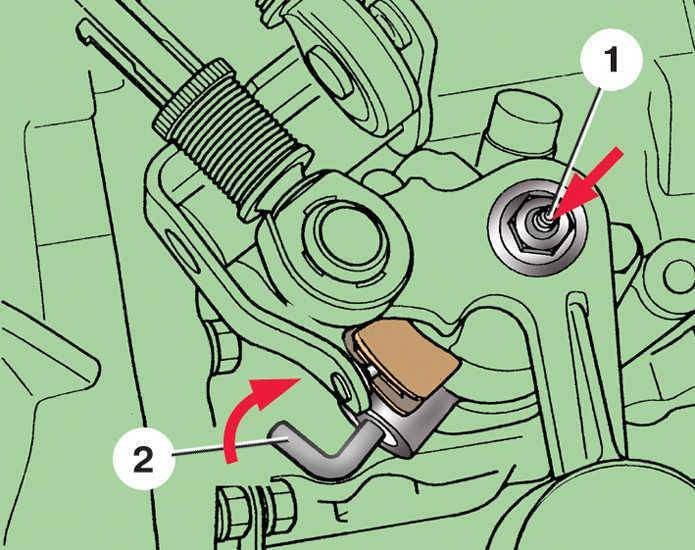 Как правильно управлять механической коробкой передач