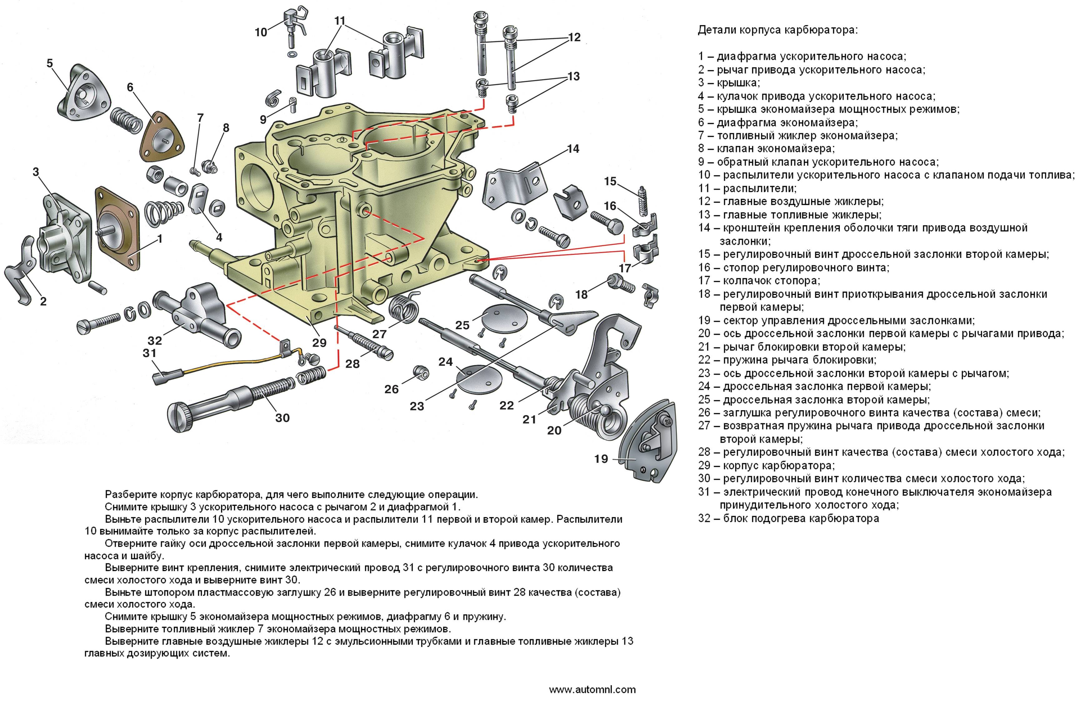 Схема ваз 21099 карбюратор