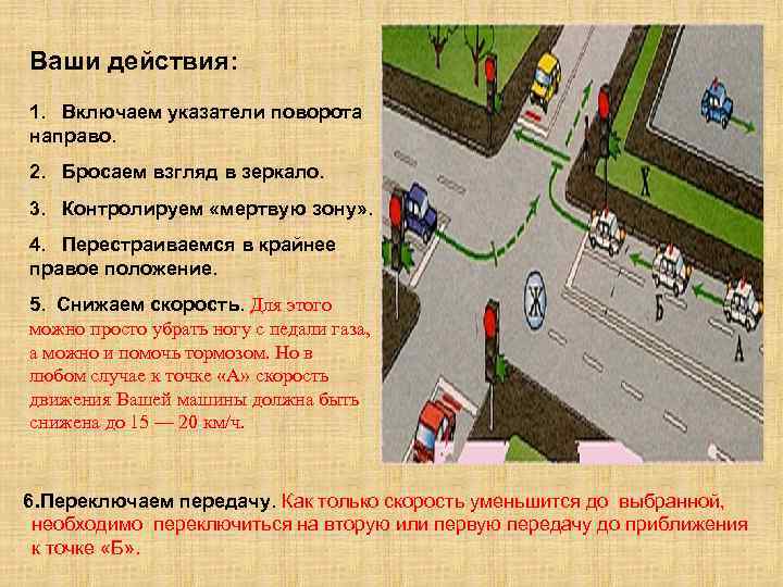 Когда нужно включать поворотники: правила, штрафы - brutal's