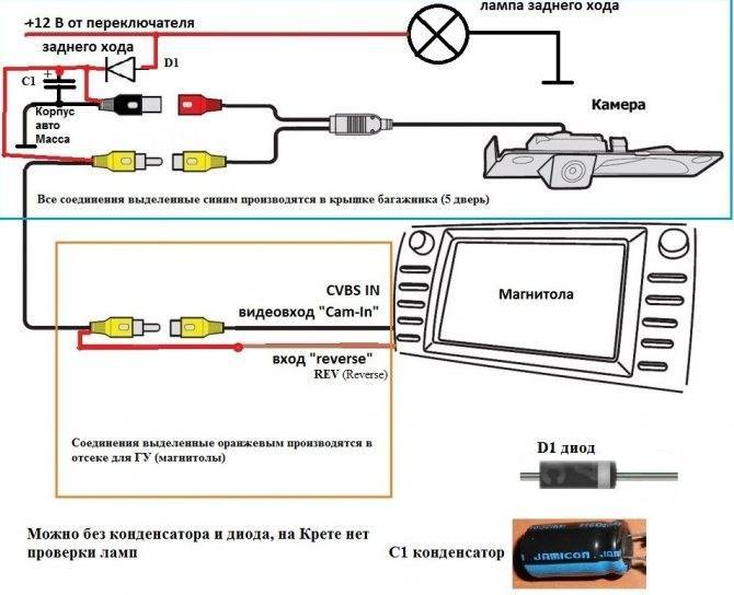 Подключение камеры заднего вида к китайской магнитоле: схема и советы