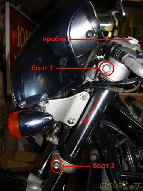 Сузуки бандит 400: технические характеристики мотоцикла и отзывы