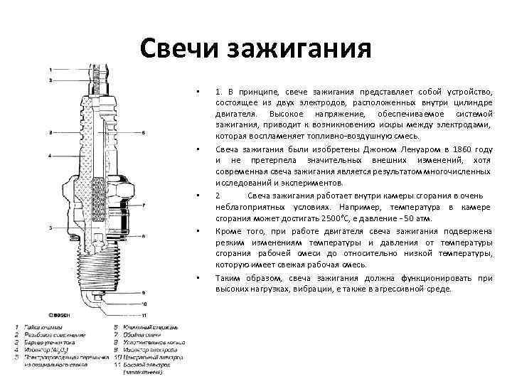 Размеры свечи зажигания ваз