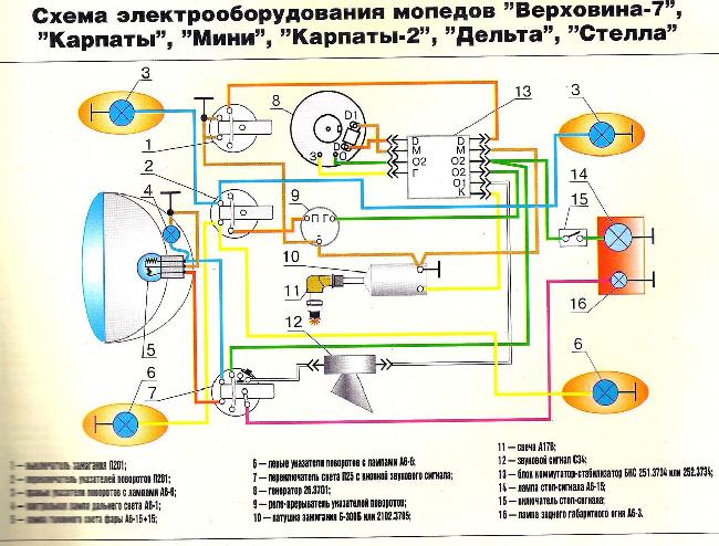 Карпаты схема электрооборудования