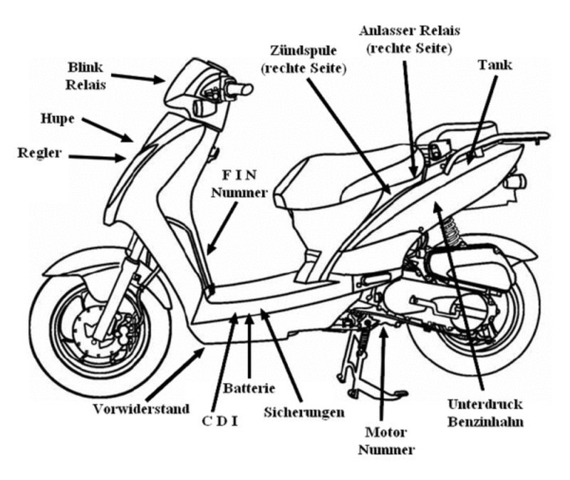 Kymco yager / dink 125cc 200cc scooter printed repair manual