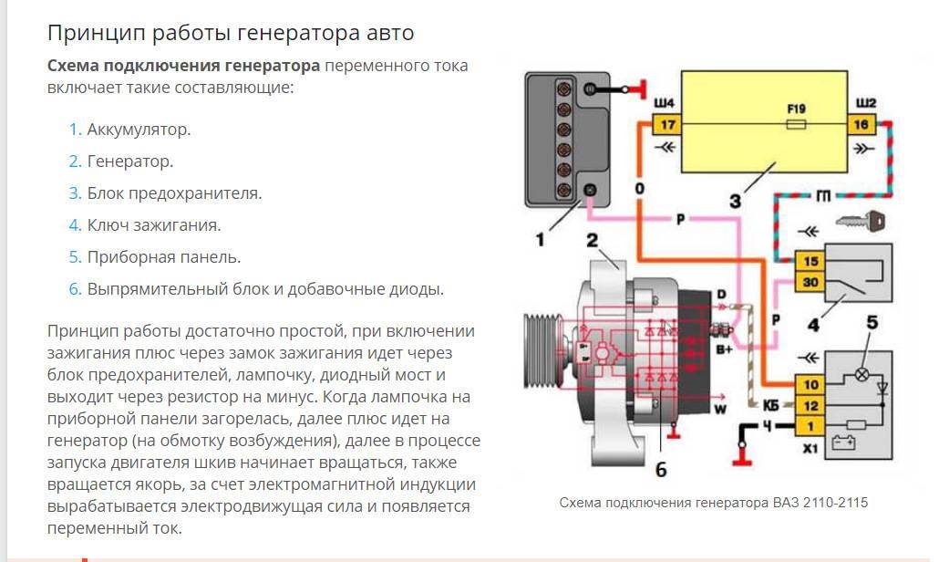 Скачет напряжение газель некст