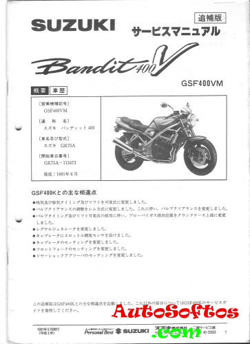 Suzuki bandit250 (gsf250) gj74a specifications & data