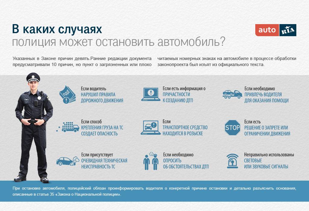 Видео грамотный юрист рассказывает можно сотрудникам дпс проверять документы вне стационарного поста 2022: последняя информация, советы