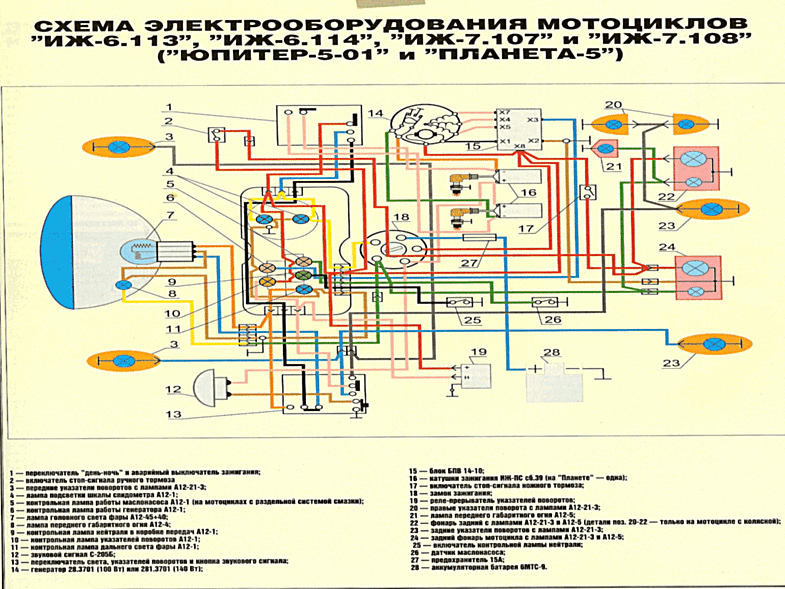 Можно ли ездить без прав на электрическом мотоцикле и где? нужно ли регистрировать в гибдд?