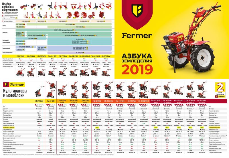 ✅ мотокультиваторы фермер (fermer): технические характеристики, популярные модели - tym-tractor.ru